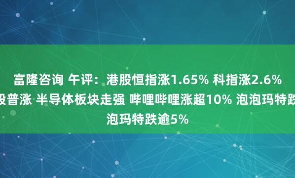 富隆咨询 午评：港股恒指涨1.65% 科指涨2.6% 科网股普涨 半导体板块走强 哔哩哔哩涨超10% 泡泡玛特跌逾5%